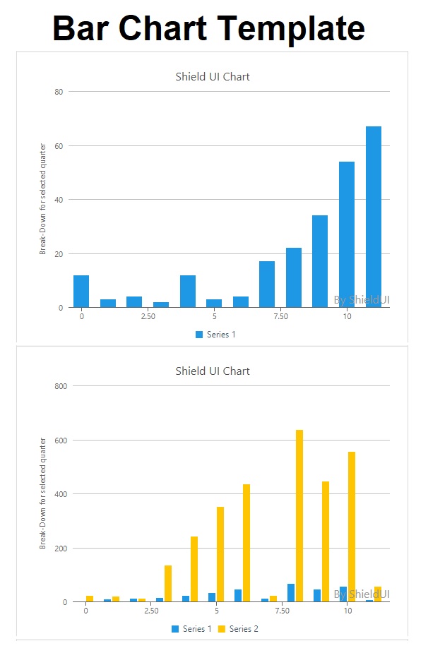 Bar Chart Templates 7 Free Printable PDF Excel Word Samples