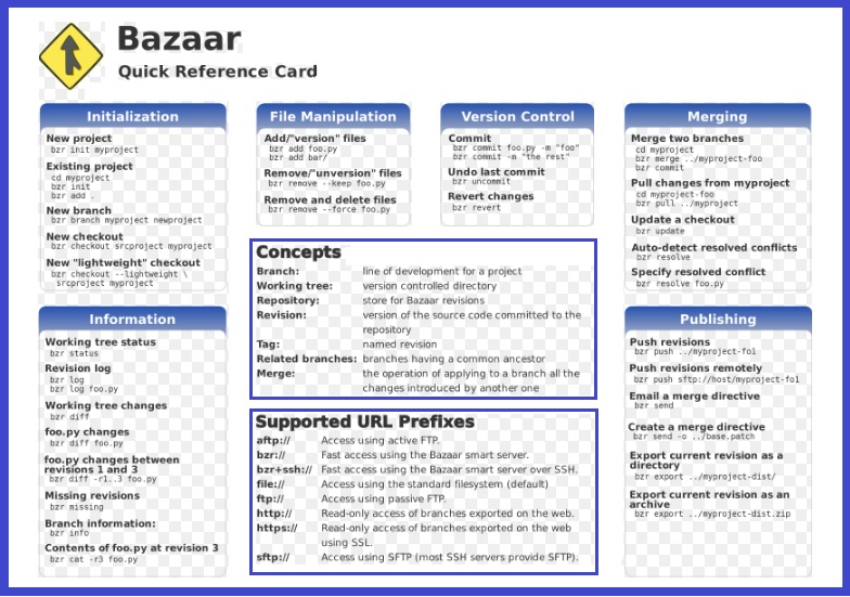 4 Term Of Reference Templates Printable Word Excel PDF