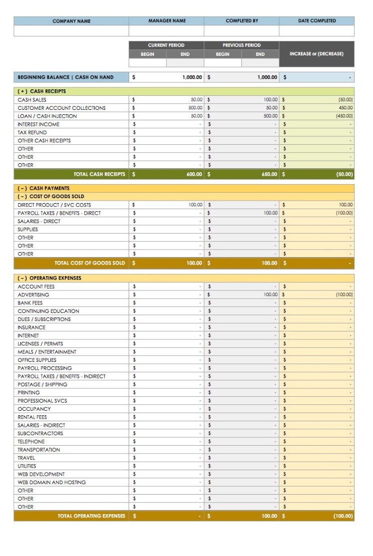 Cash Flow Statement Examples 11 Free Printable Word Excel PDF 