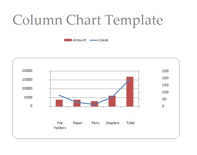 Column Chart Templates 12+ Free Printable Word, Excel & PDF Formats