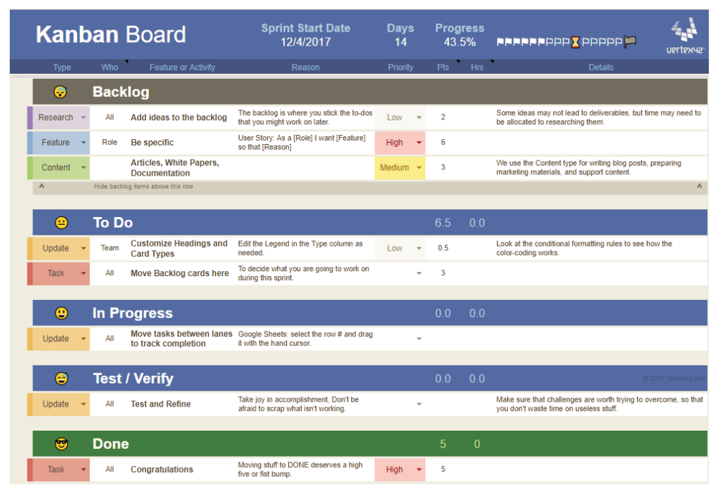 Project Kanban Board Management Template